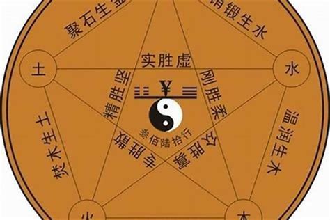 善五行|善字五行属什么